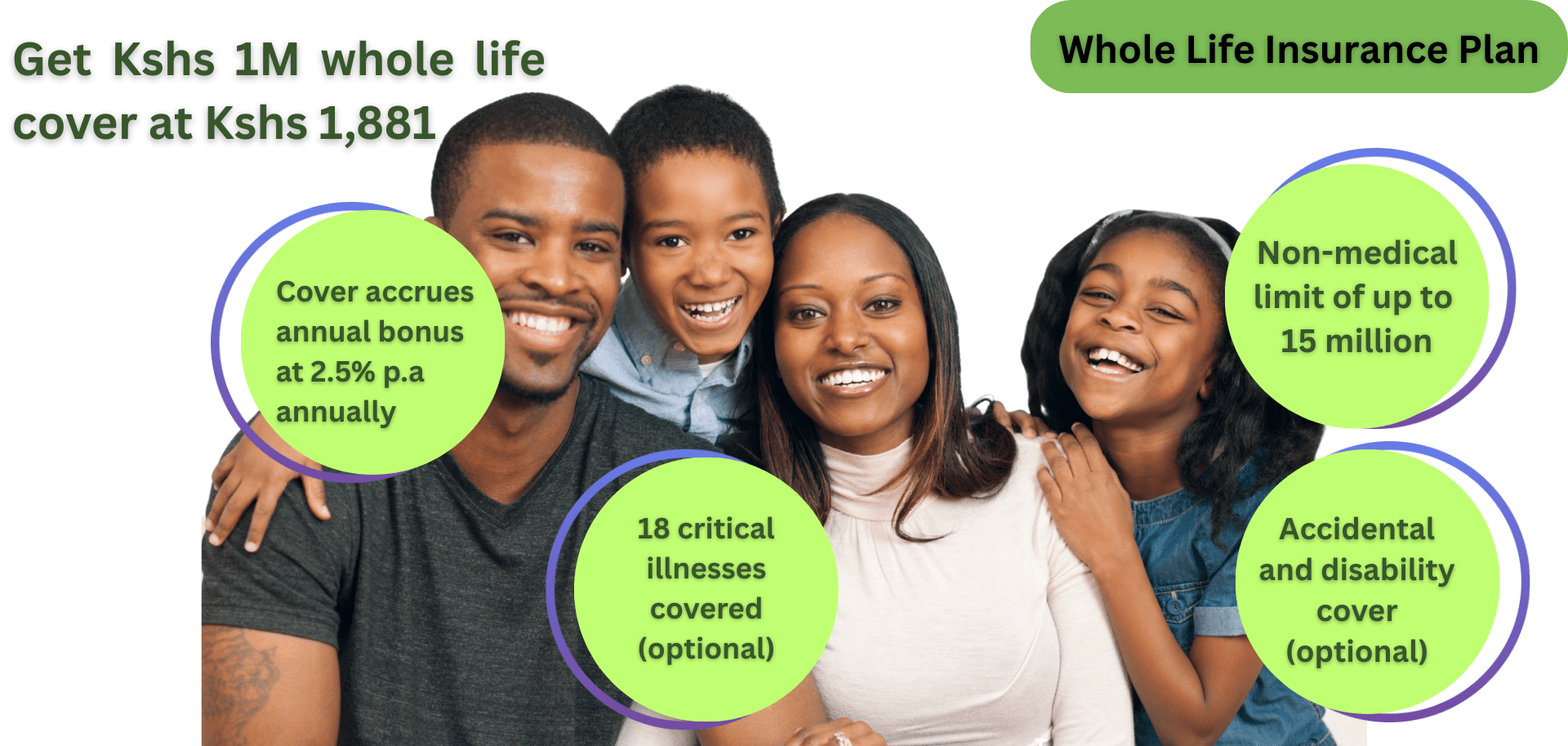 Whole Life Insurance Plan